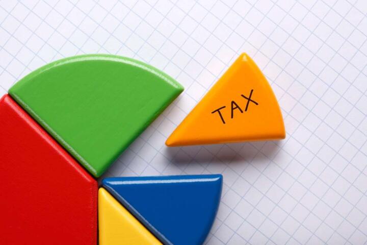 How Tax Brackets Work on Your Income